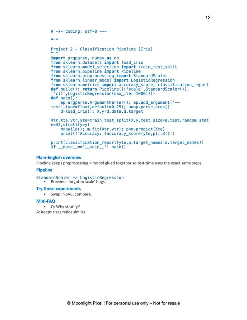 May include: A white page with black text detailing a Python project for classification using the Iris dataset. The text includes code snippets, import statements, and a plain-English overview of the pipeline.