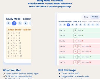 Times Tables Trainer 1–10 • Interactive Multiplication Computer App for Kids (PC & Mac • Offline)