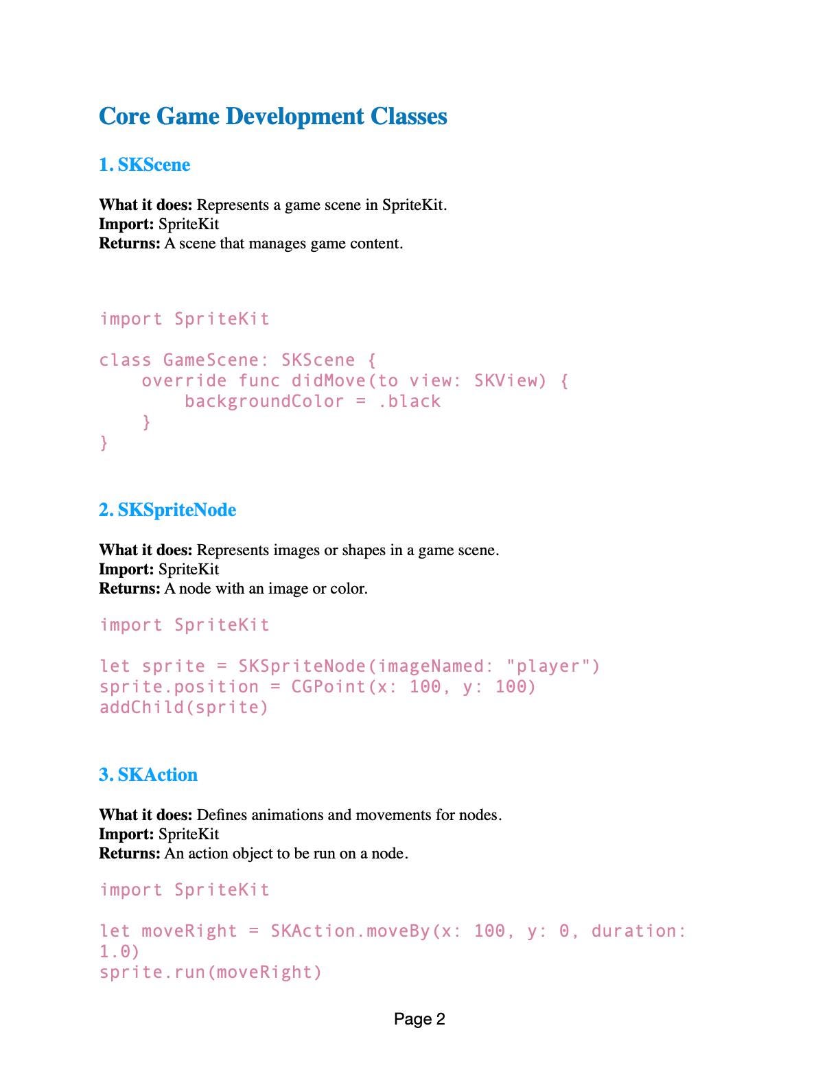 Ios Game Development Guide: 40 Swift Classes (digital Download) - Etsy