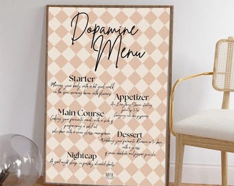 Dopamine Menu, Digital Download Wall Print