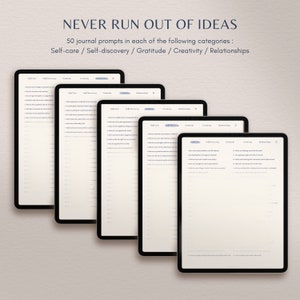 May include: Five digital tablets with blank white screens and blue headings. The headings are "Self-Care", "Self-Discovery", "Gratitude", "Creativity", and "Relationships". The text "NEVER RUN OUT OF IDEAS" is at the top of the image. The text "50 journal prompts in each of the following categories" is below the heading.