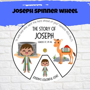 Puede incluir: Una ruleta de colores con ilustraciones de un pozo, un camello y un niño que lleva una capa a rayas. La ruleta está dividida en secciones con texto que dice "La historia de José", "¡Fue Dios quien me envió aquí delante de ti! Génesis 45.5 (NLT)", "Génesis 37, 39-46", y "La capa colorida de José".