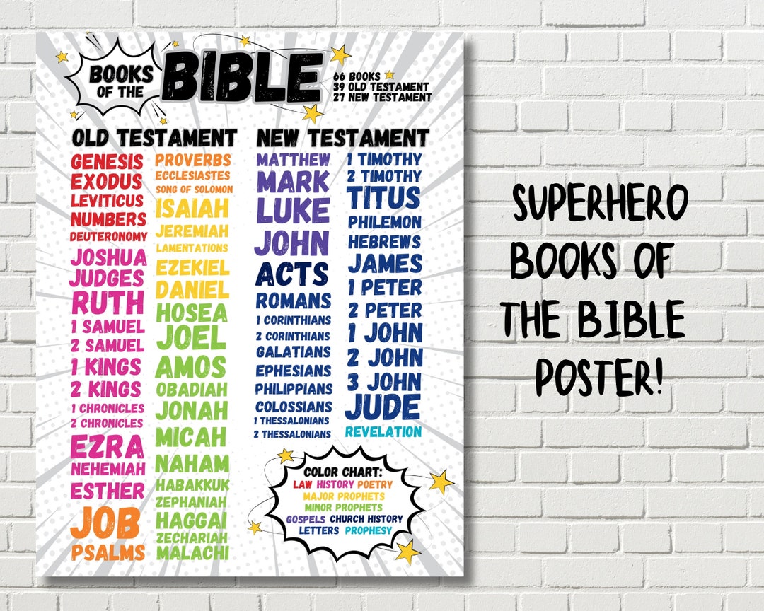 Superhero Books of the Bible Wall Art, Printable Poster, Books of the