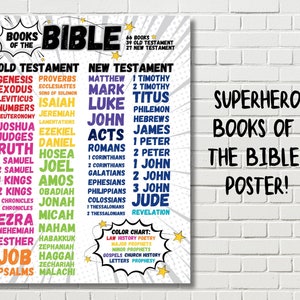 May include: A colorful poster with a superhero theme lists all the books of the Bible in a comic book style. The poster is divided into two sections, Old Testament and New Testament, with each book listed in a separate box. The poster also includes a color chart that explains the different categories of books in the Bible.