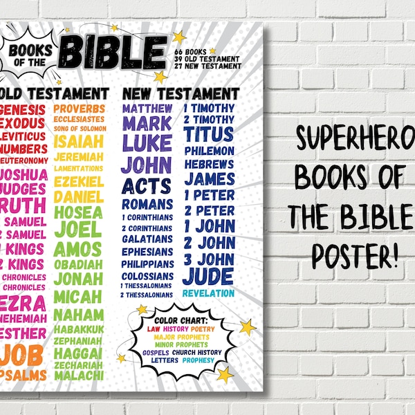 Superhero Books of the Bible Wall Art, Printable  Poster, Books of the Bible Handout, Sunday School Decor, Christian Classroom Poster