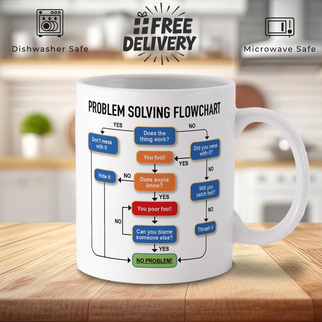 Funny Problem Solving Flowchart Mug: Novelty Office Gift - Etsy