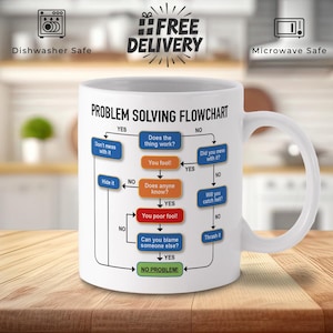 Funny Problem Solving Flowchart Mug: Novelty Office Gift
