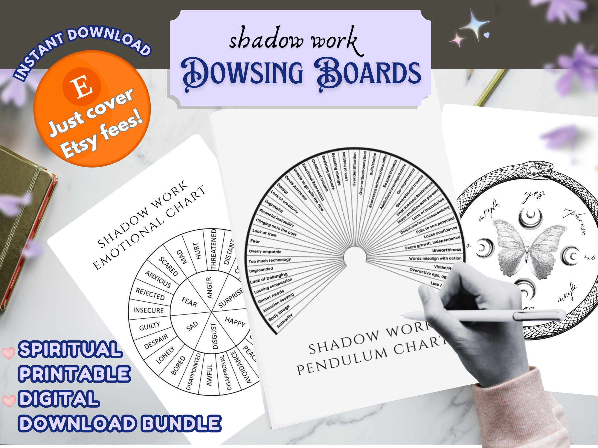 Dowsing chart pdf - Etsy 日本