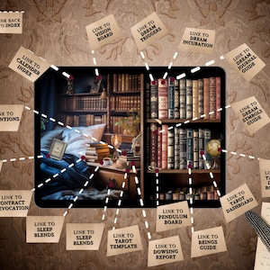 May include: An image with a vintage aesthetic, featuring a detailed interior scene with a bed, bookshelves, and various linked text prompts. The prompts include "Link to Calendar Index," "Link to Dream Symbols Guide," and "Link to Tarot Dashboard."