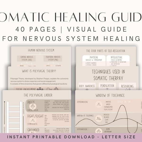 Somatic Healing Guide | Trauma Heilung Infografiken | Polyvagales Nervensystem Heilung | Für Somatische Therapeuten und Heiler | Druckbar