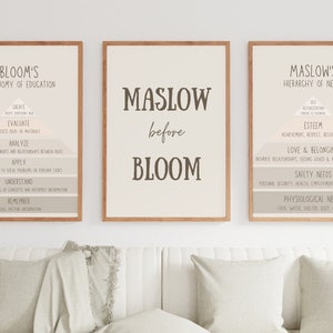 Maslow Hierarchy of Needs | Maslow Before Bloom Print | Psychology Wall Art | School Psychologist Office Decor | Digital Download |