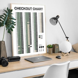 Dart Checkout Chart Poster nature Darts Poster Checkout Chart Wall ...