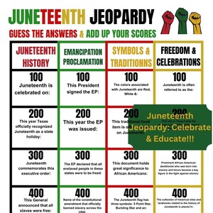 Juneteenth Games | Juneteenth Jeopardy | Juneteenth Party Game | Juneteenth Activity Juneteenth Quiz Black History Jeopardy Instant Download