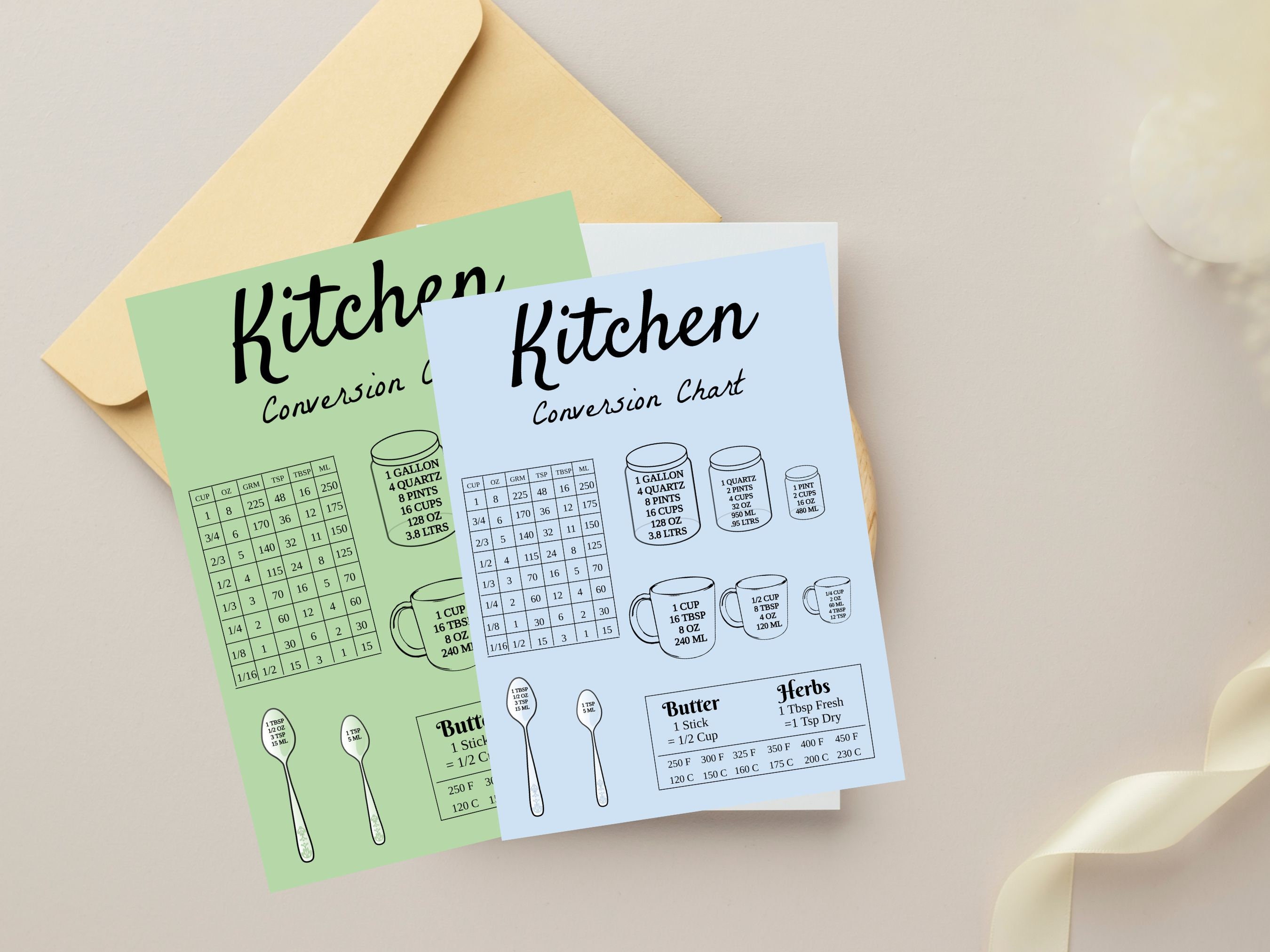 Kitchen Conversion Chart Printable PDF JPEG and SVG - Etsy