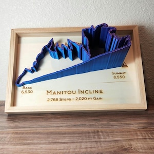 Manitou Springs Incline - Modèle de sentier de randonnée 3D, impression 3D, oeuvre d'art gravée au laser