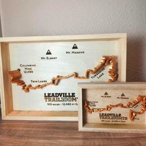 Modèle 3D du sentier VTT Leadville 100, itinéraire GPX, carte