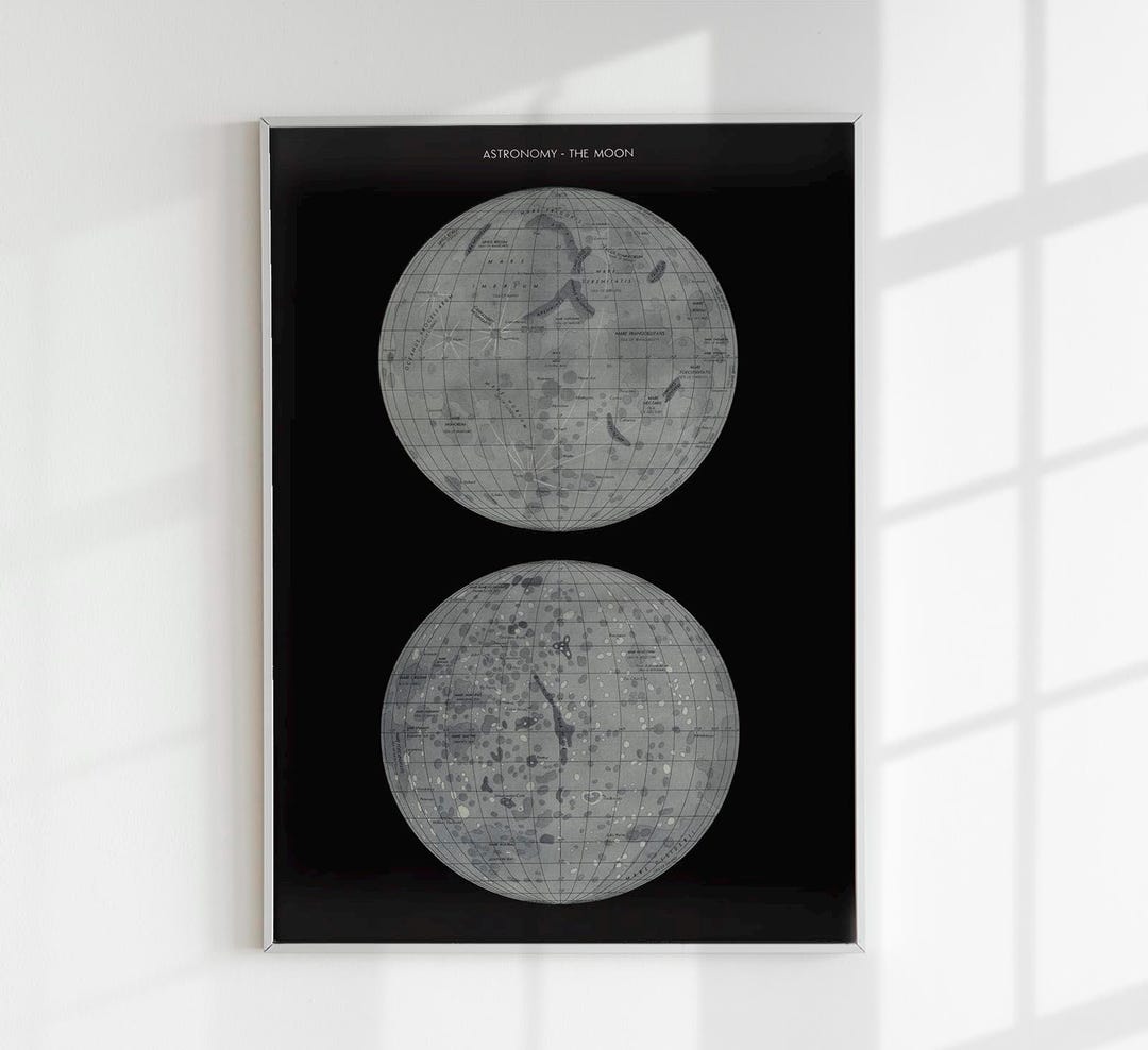 Astronomy - the Moon Art Print - Etsy