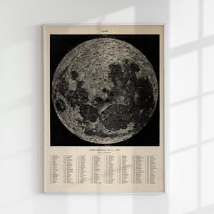 May include: A vintage black and white illustration of the moon with detailed craters and markings. The image includes the text "CARTE GENERALE DE LA LUNE PAR L. KRÜGER" and a list of lunar features.