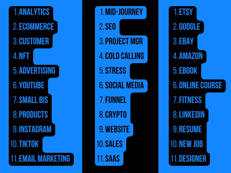 Chatgpt Prompts for Ebook Midjourney Etsy Online Course and Etc All in