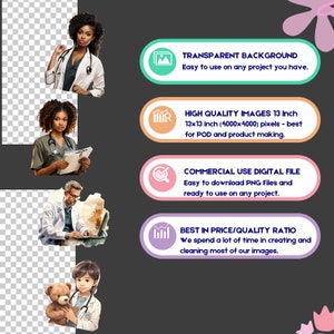 Op de afbeelding: Vier digitale illustraties van mensen in het medische veld. De illustraties zijn in cartoon-stijl en hebben een transparante achtergrond. De illustraties zijn van een arts, een verpleegkundige, een arts met een laptop en een kinderarts die een teddybeer vasthoudt. De tekst op de afbeelding luidt "Transparante achtergrond", "Hoge kwaliteit afbeeldingen 13 inch", "Commercieel gebruik van digitaal bestand" en "Beste prijs-kwaliteitverhouding".
