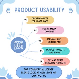 May include: A graphic illustration of a product usability guide with a blue circle containing a gear, a lightbulb, a puzzle piece, and a pencil. The graphic is surrounded by five colorful rectangles with text describing different uses for the product, including creating gifts, social media content, personal use, school projects, and cut and craft projects. The text at the bottom of the graphic reads "For commercial license please look at our store or contact us."