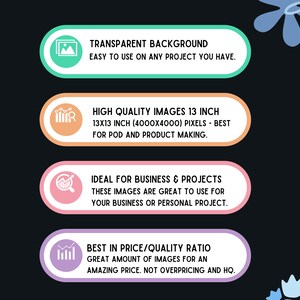 May include: Four colorful buttons with icons and text describing the features of high-quality digital images. The buttons are on a black background. The text on the buttons reads: "Transparent Background", "High Quality Images 13 Inch", "Ideal for Business & Projects", and "Best in Price/Quality Ratio".