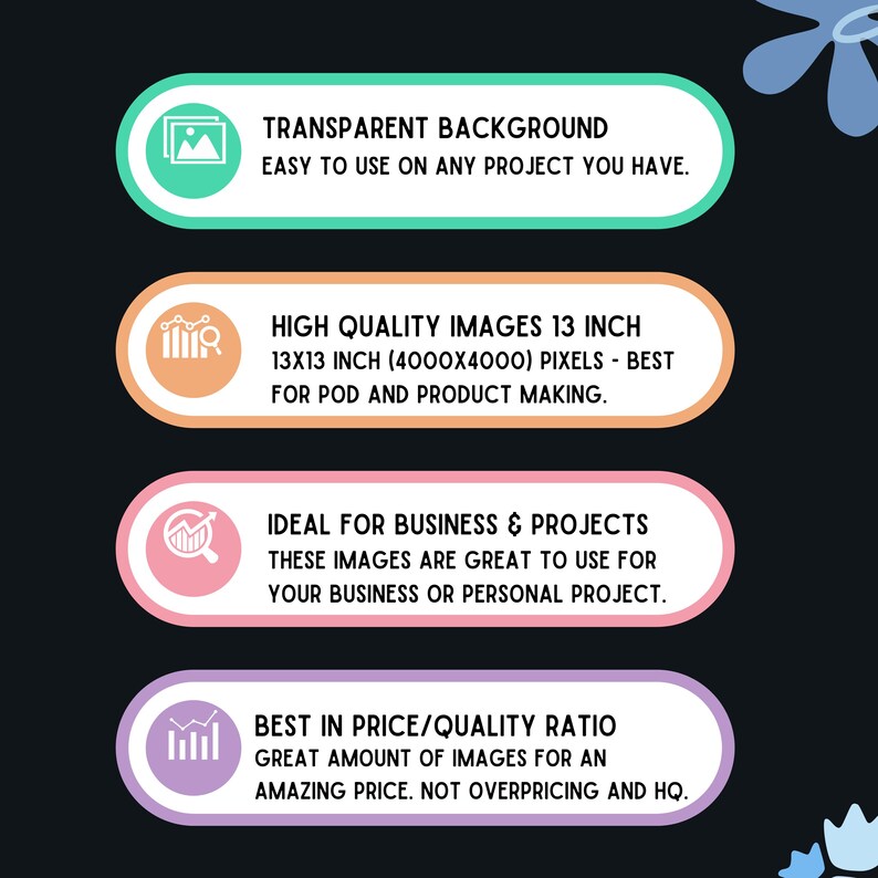May include: Four colorful buttons with icons and text describing the features of high-quality digital images. The buttons are on a black background. The text on the buttons reads: "Transparent Background", "High Quality Images 13 Inch", "Ideal for Business & Projects", and "Best in Price/Quality Ratio".