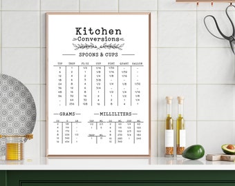 Kitchen Conversion Chart, Printable Wall Art, Kitchen Measurements Chart, Cooking Conversions, Farmhouse Kitchen Sign