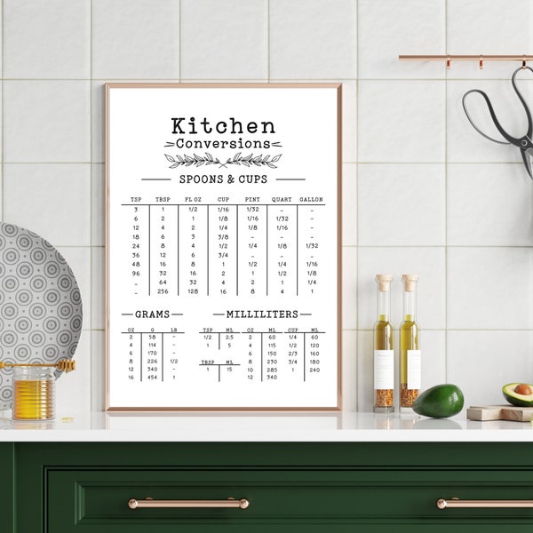 Kitchen Conversion Chart, Printable Wall Art, Kitchen Measurements Chart, Cooking Conversions, Farmhouse Kitchen Sign