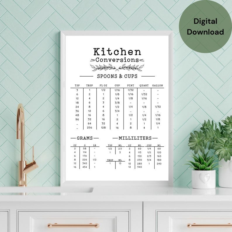 Kitchen Conversion Chart, Printable Wall Art, Kitchen Measurements