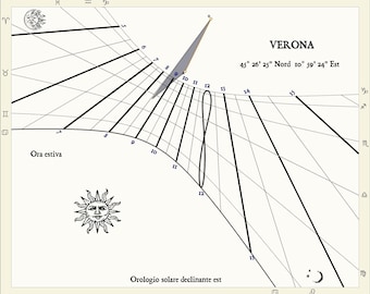 Realizza la tua meridiana