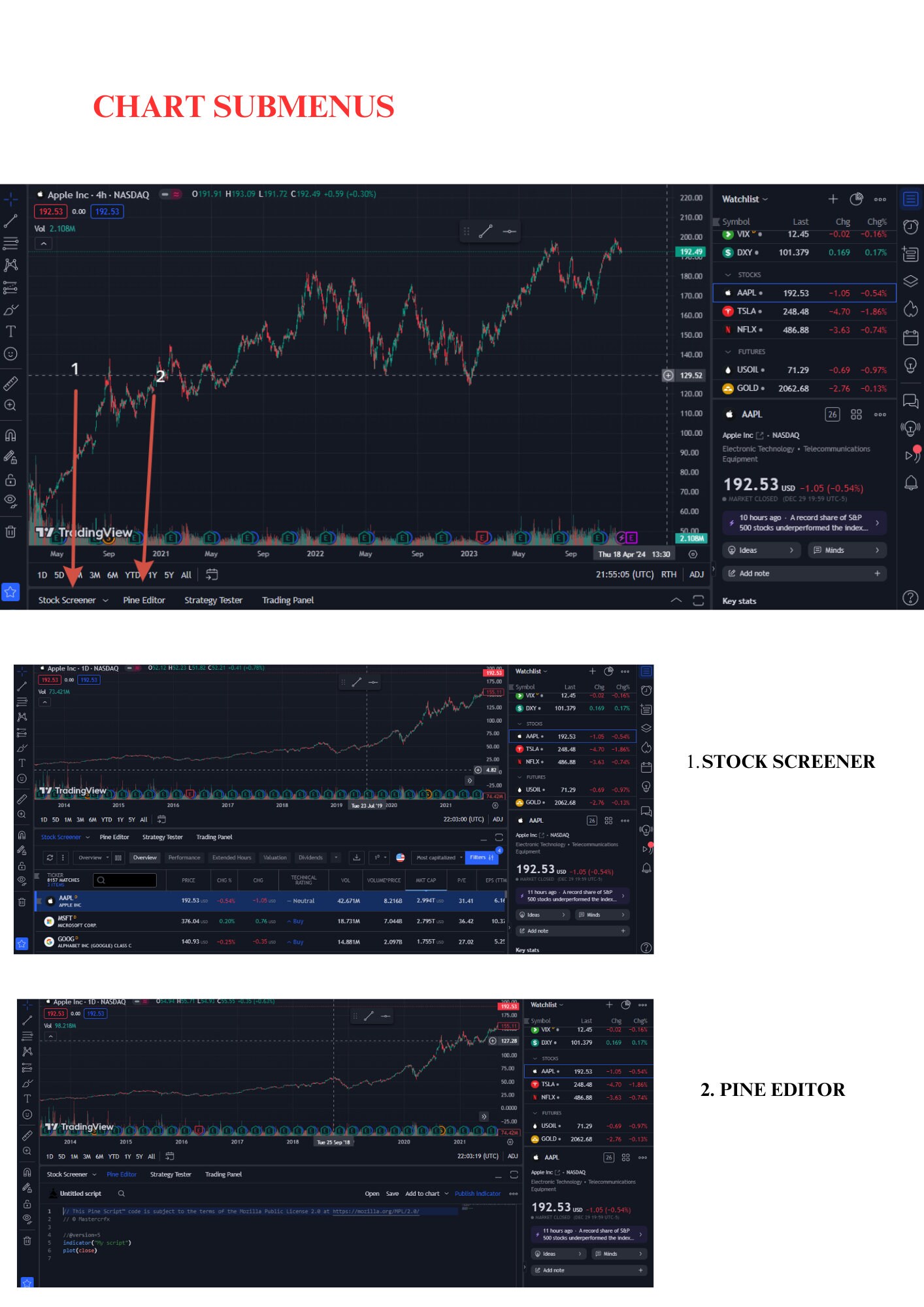 Zero to Hero Technical Analysis Tutorial and Filter Strategies - Etsy