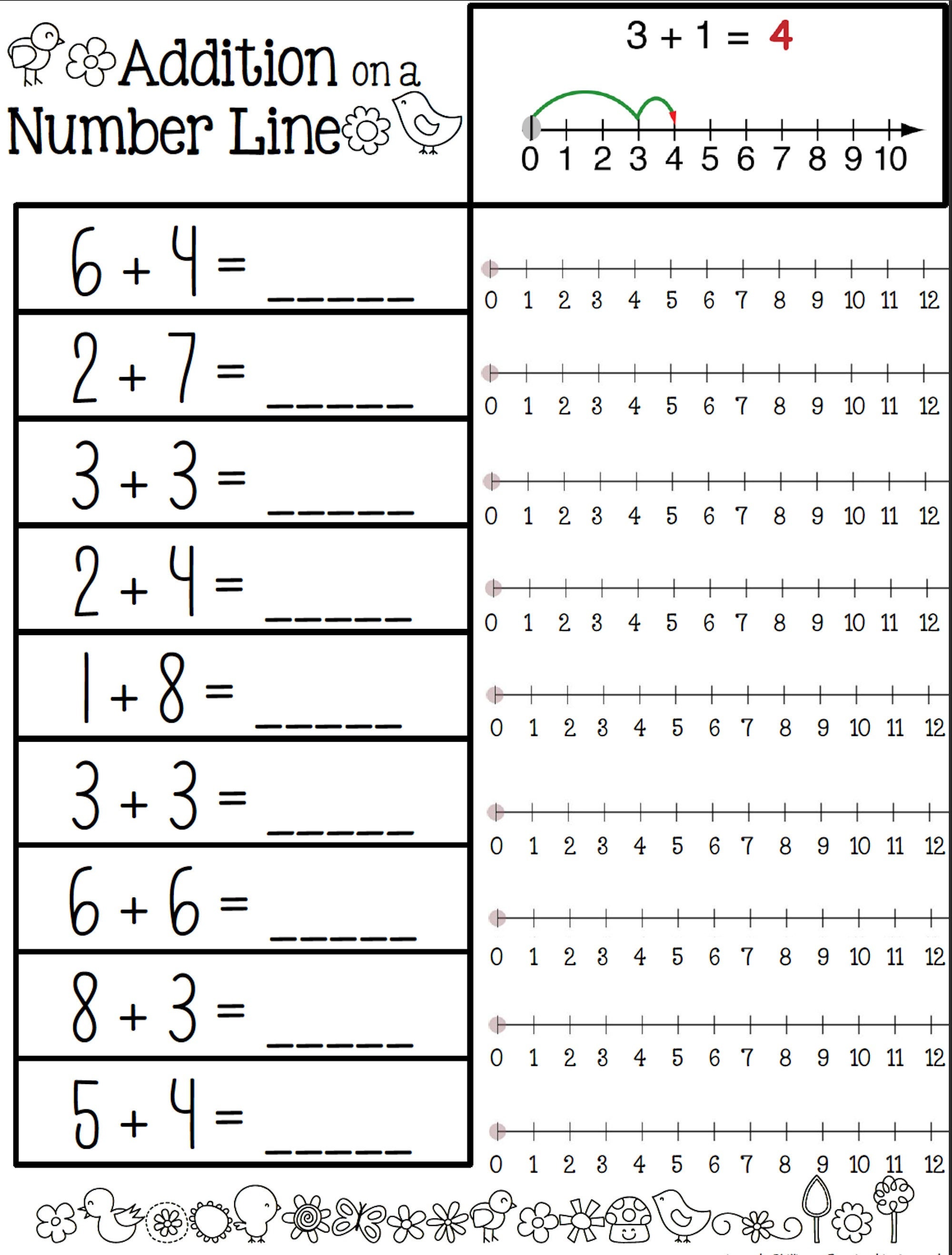 Addition Number Line - Etsy