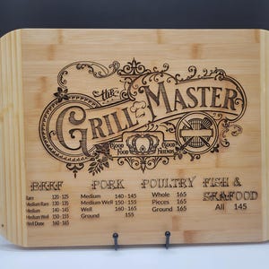 Premium Laser Engraved Cutting Board