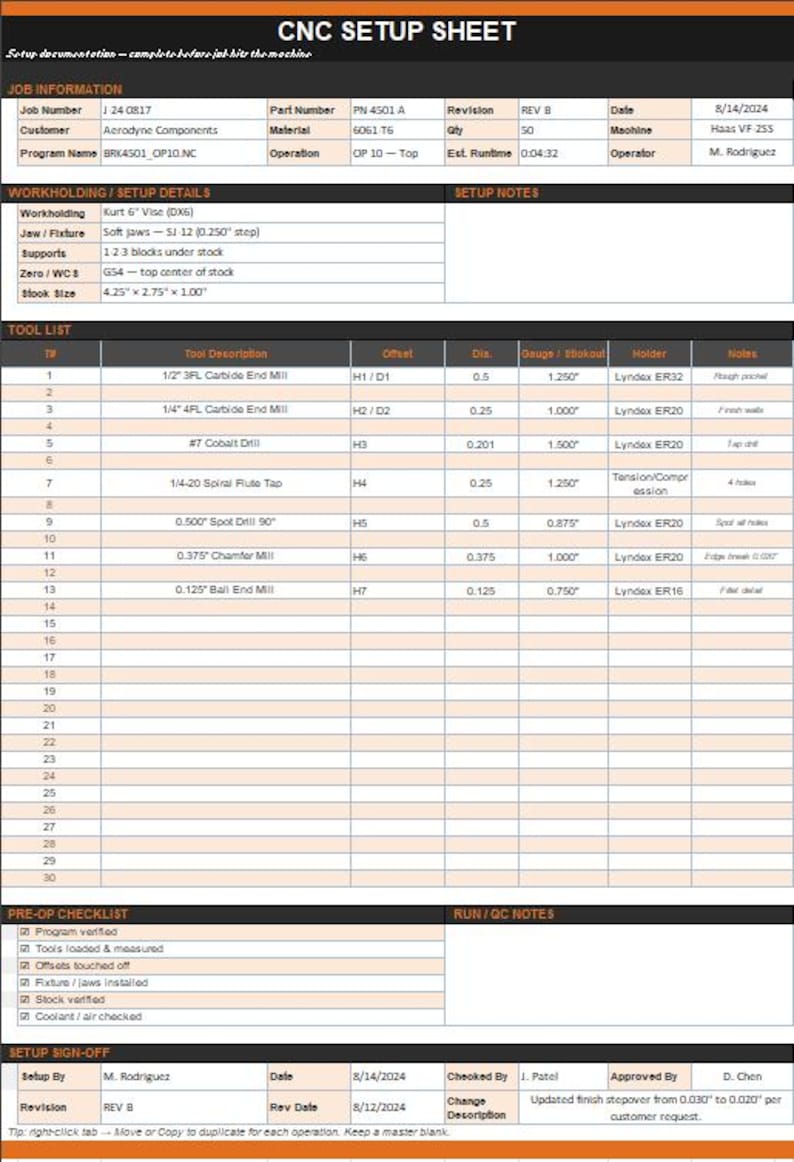 CNC Setup Sheet Template | Job Planner, Tool List (excel + PDF) - Etsy