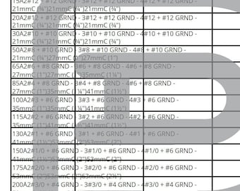 May include: A wire size table showing the ampacity of different wire gauges and the corresponding ground wire size. The table lists the wire size in AWG, the number of conductors, and the corresponding ampacity. The table also includes the conduit size for each wire size.