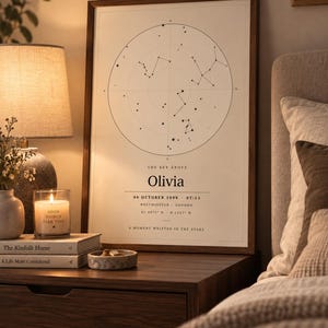 Puede incluir: Un póster enmarcado de un mapa estelar con un gráfico circular de constelaciones, el nombre Olivia, la fecha 06 de octubre de 1999, la hora 07:15, la ubicación Westminster, Londres, las coordenadas 51.4975 N 0.1357 W y el texto A Moment Written In The Stars.
