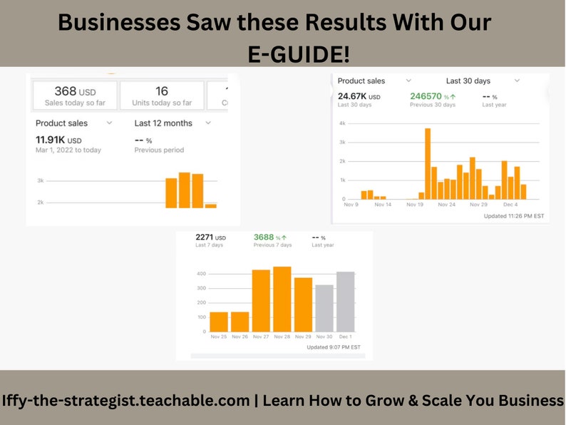 30day Amazon KDP Success Selling Plan Eguide KDP Business Etsy