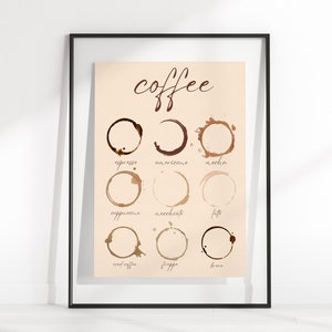 Wand Kunst Küchen Dekor Kaffee Poster Druck Geschenk für Kaffee Liebhaber Kaffee Poster Geschenk für Sie Einweihungsparty Geschenk Digitaler Download