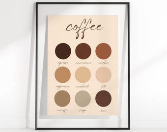 Wall Art Kitchen Decor Coffee Poster Print Gift for Coffee Lovers Coffee Poster Gift For Her Housewarming Gift Digital Download