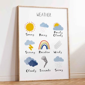 Póster meteorológico de arcoíris bohemio, gráfico meteorológico, imprimible para educación en el hogar, decoración bohemia para el aula, actividad meteorológica preescolar, descarga digital