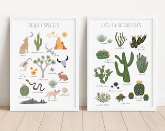 Boho Desert Print Set of 2,  Southwestern Wall Art,  Desert Nursery Decor, Cactus Nursery Print, Boho Classroom Decor, Digital Download