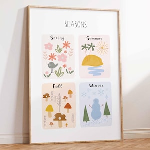 Póster de las cuatro estaciones, gráfico de estaciones en acuarela, materiales Montessori, póster educativo, decoración de aulas boho, descarga digital