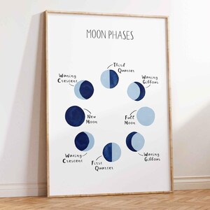 Moon Phase Wall Art, Montessori Printable, Educational Kids Poster, Learning Lunar Phases, Boho Classroom Decor, Digital Download