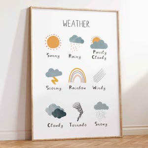 Gráfico meteorológico bohemio, póster meteorológico para niños, impresión educativa, materiales Montessori, material imprimible para la escuela en casa, descarga digital