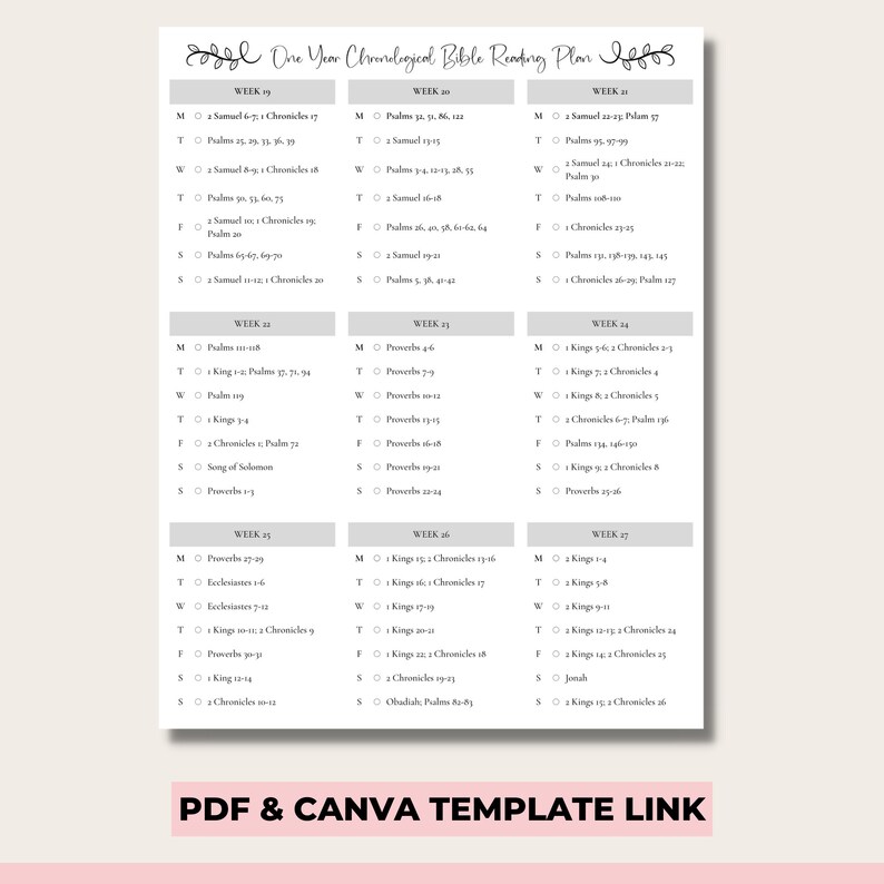 Chronological Bible Reading Plan 52 Week Bible Reading Plan - Etsy