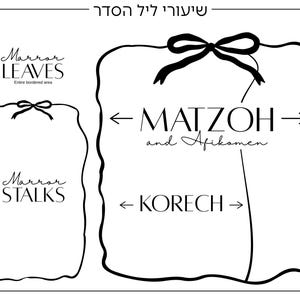 Pesach Shiurim Card | Passover Seder Measurements | Digital Download | Print-Your-Own | Passover Shiurim | Holiday | Pesach Seder