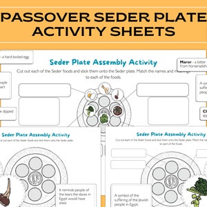 Feuille d'activité sur l'assiette du Seder de Pessah pour les enfants - Artisanat éducatif des fêtes juives de Pessah, jeu d'apprentissage interactif, matsah tradition familiale
