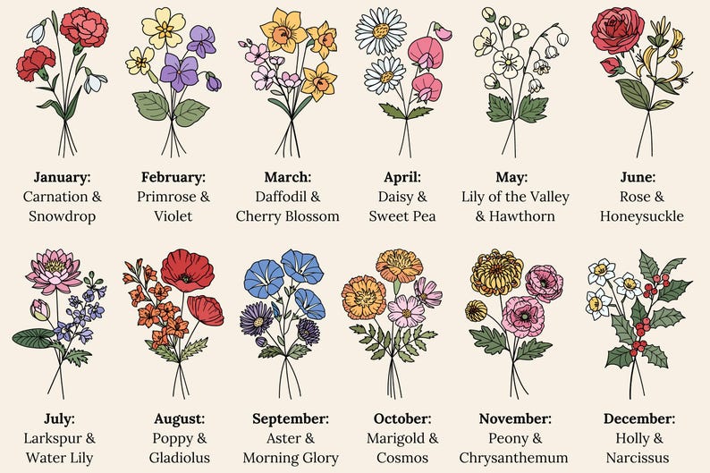 Custom Birth Flower Print, Personalized Name Wall Art, Floral Birthday ...