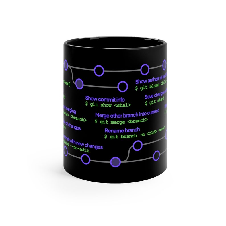 Git Mug, Git Command Mug, Programming Mug, Coding Mug, Programmer Mug ...